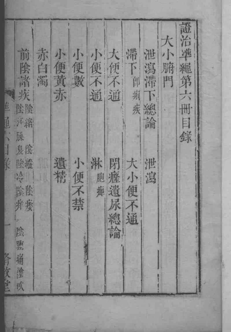 六科证治准绳  6
